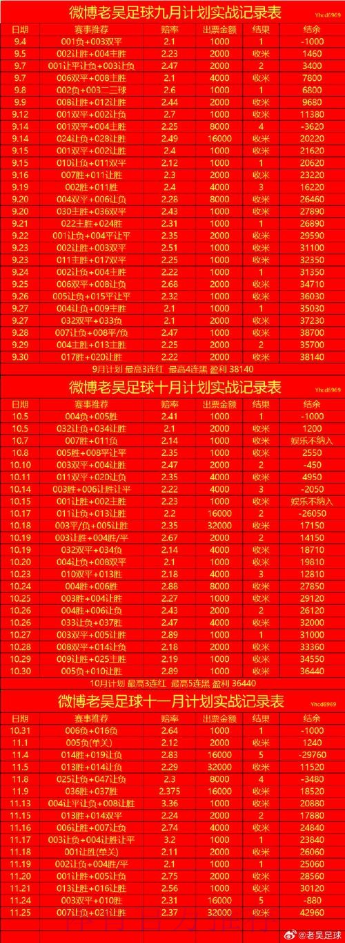 世界杯滚球分析入口地址