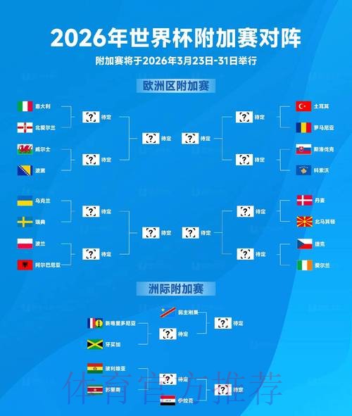 2026世界杯滚球分析策略指南