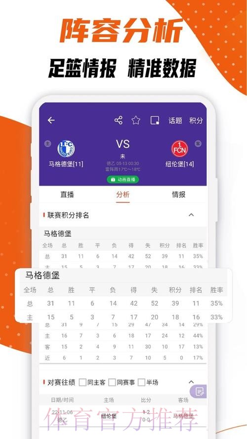 下载最佳世界杯比分APP，实现实时精彩追踪