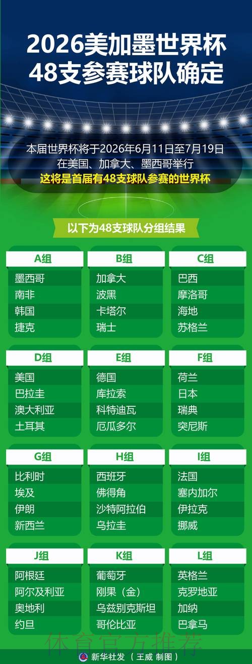2026世界杯热门投注平台推荐