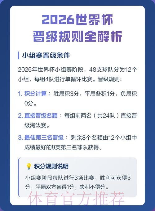 全面解析：世界杯预测技巧全站指南
